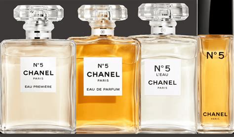 chanel no. 5 reviews|Chanel no 5 price comparison.